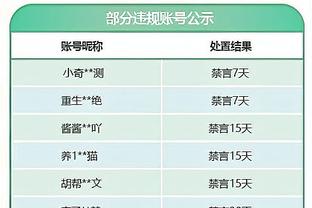 欧冠-巴萨2-3安特卫普仍头名收官 费兰吉乌破门罗梅乌失误致丢球